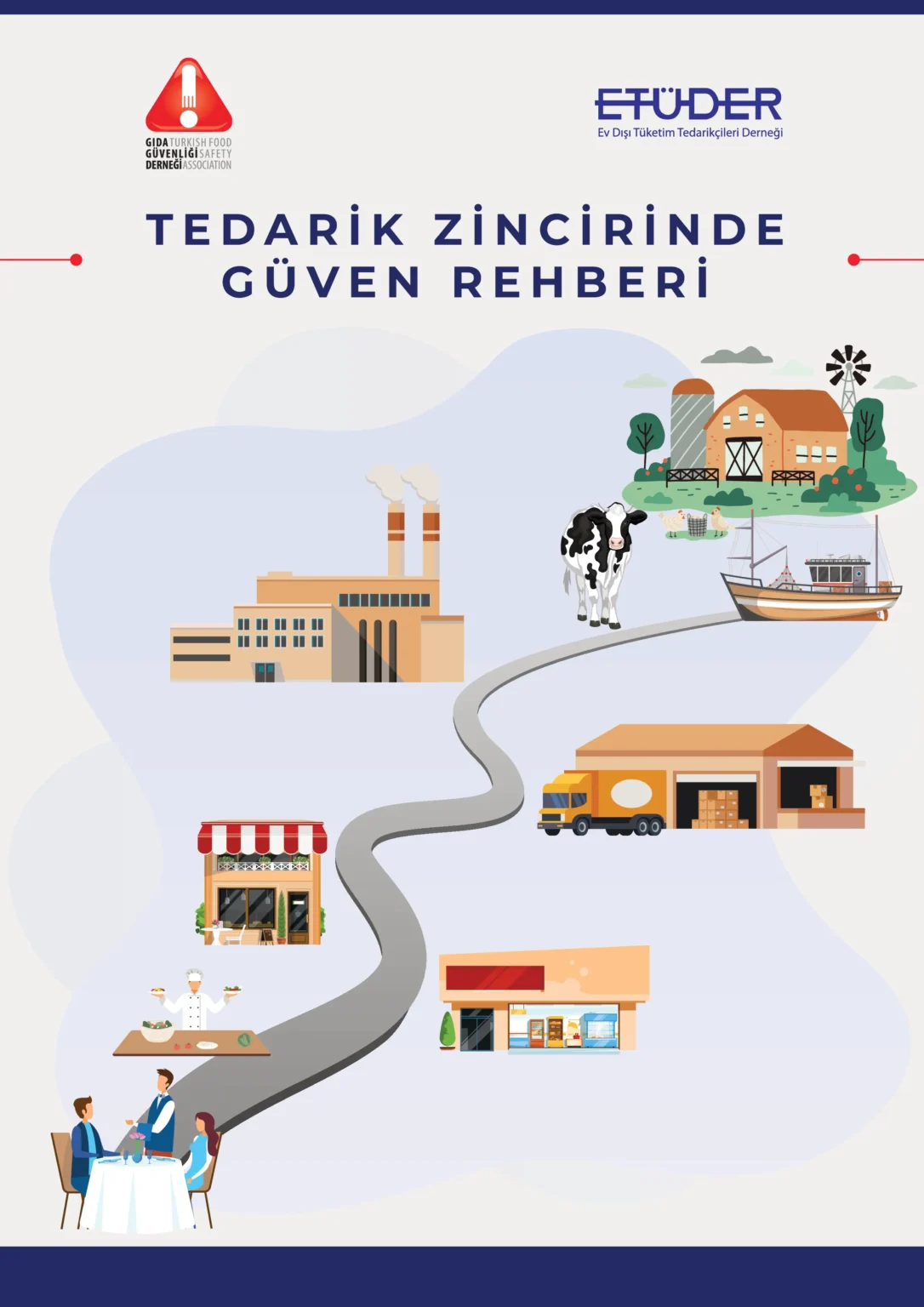 Guvenilir Tedarikci Rehberi-1